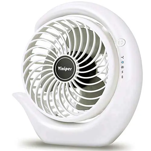 Viniper small desk fan with white finish and black blades
